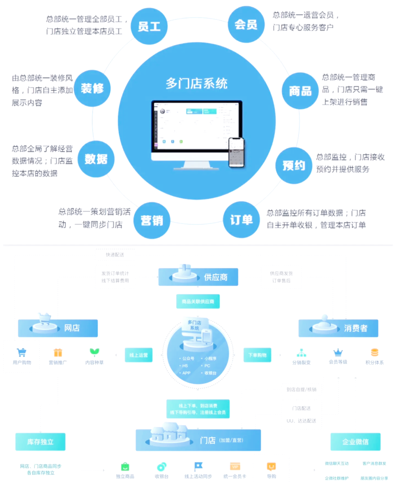 移动时代的创新之路:APP开发行业的最新动态