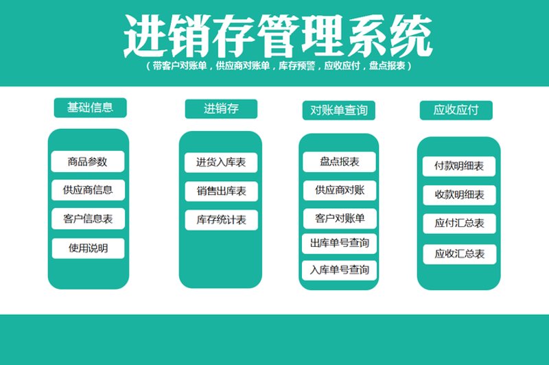 太原小程序开发:构建本地商业新生态